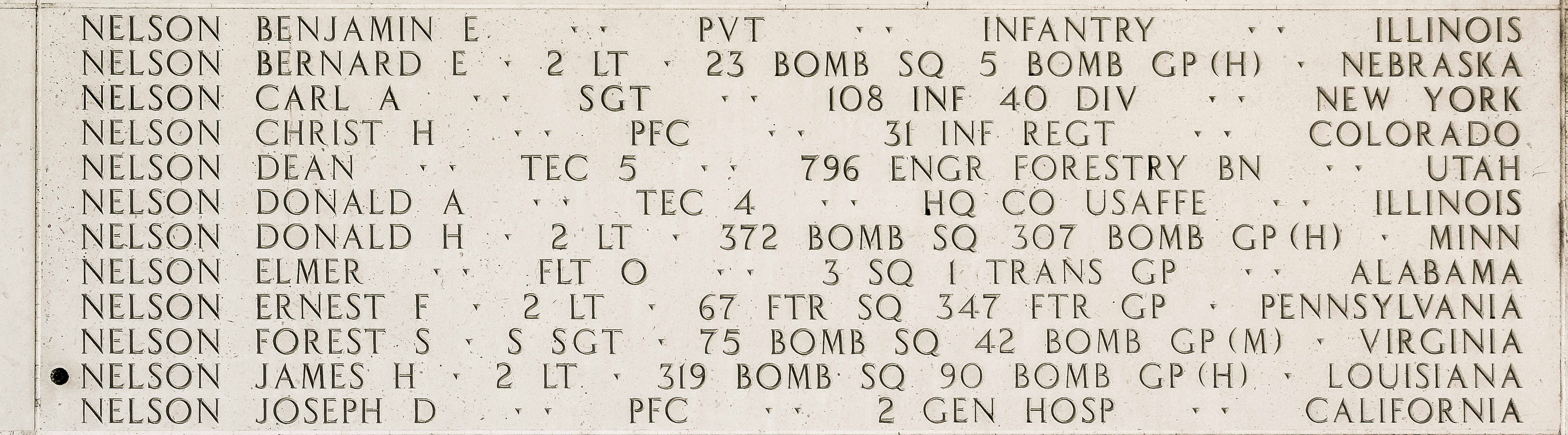 Ernest F. Nelson, Second Lieutenant